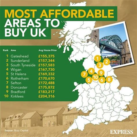 most affordable area in new england